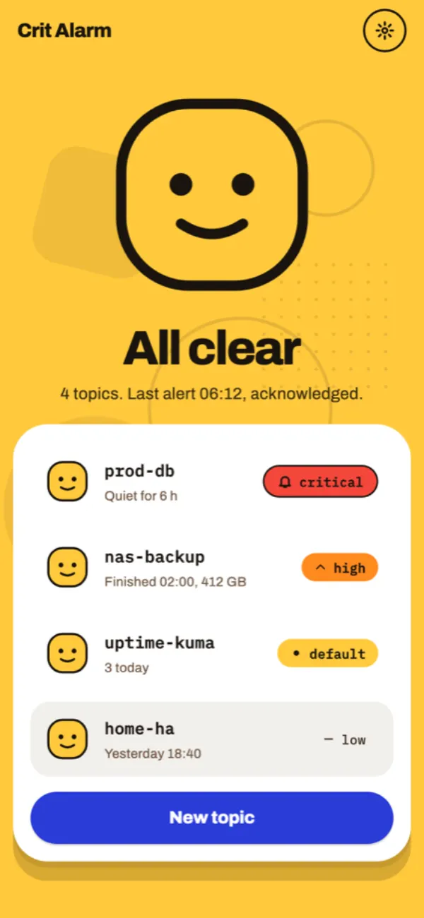 Crit Alarm home screen with no open incidents